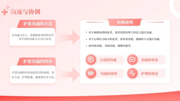 粉色商务风护理管理者经验分享PPT模板