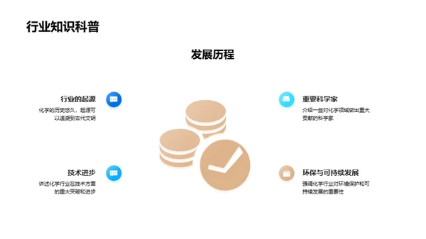 化学行业新员工研讨会