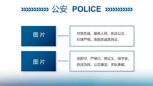 信念坚定对党忠诚公安警察动态PPT