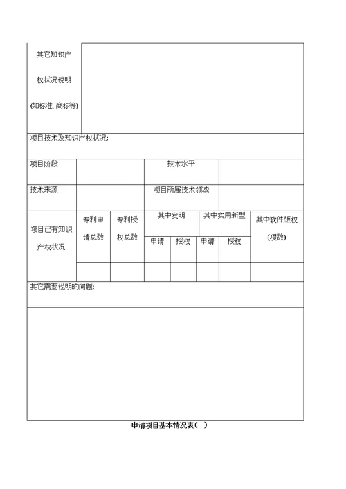 科技项目申报书