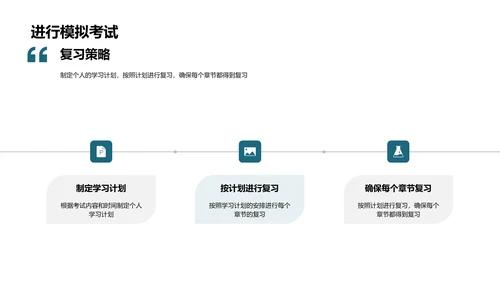 优化学习方法