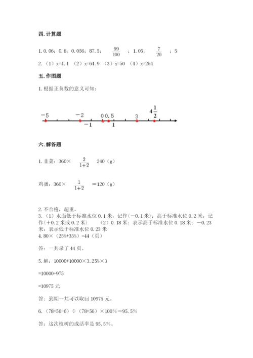 小升初六年级期末测试卷【考点梳理】.docx