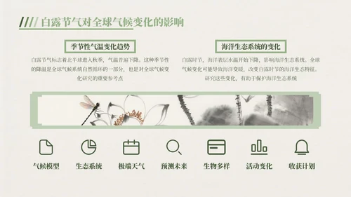绿色中国风白露节气主题班会PPT模板