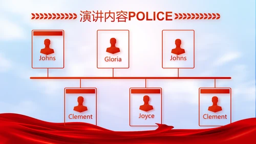 公安心向党护航新征程工作总结PPT