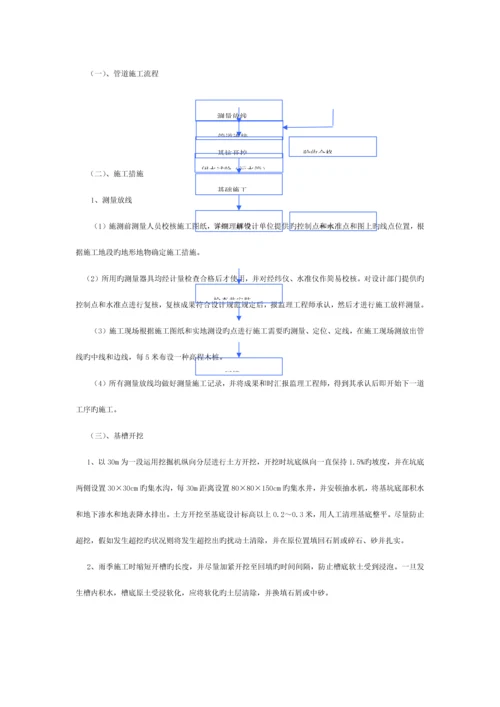 室外雨水管道工程施工方案.docx