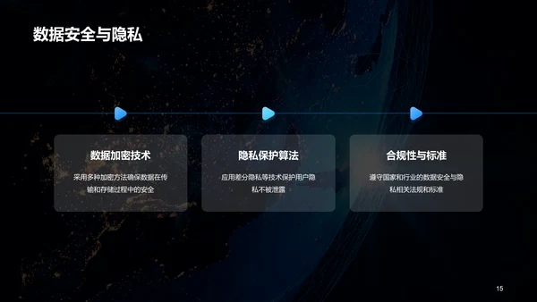 蓝色创意酷炫数据科学再数据服务中的应用PPT模板