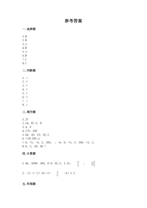 小升初六年级期末试卷（名校卷）word版.docx