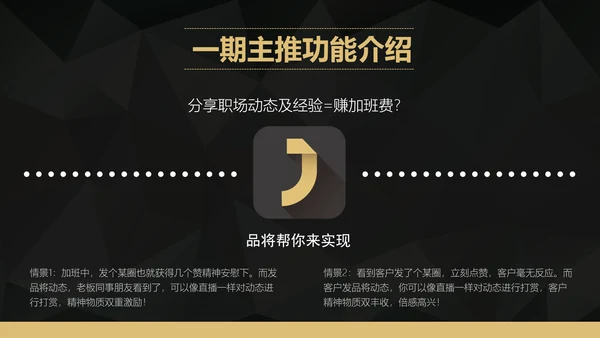 互联网APP融资路演创业计划书PPT模板