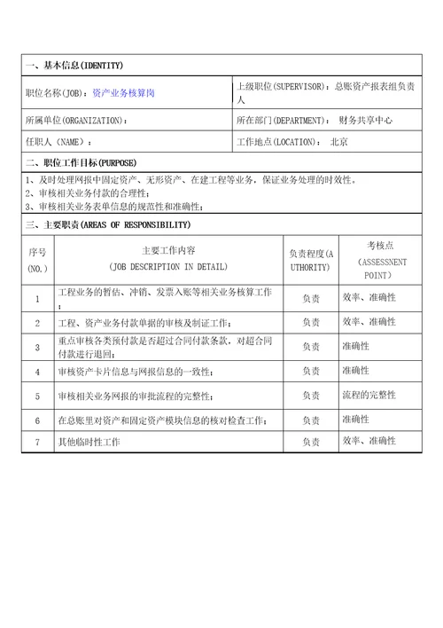 财务共享服务中心岗位职责总账报表组