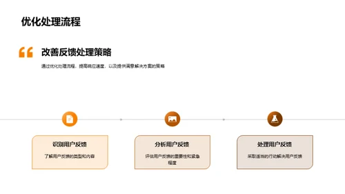 优化用户反馈处理