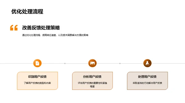 优化用户反馈处理