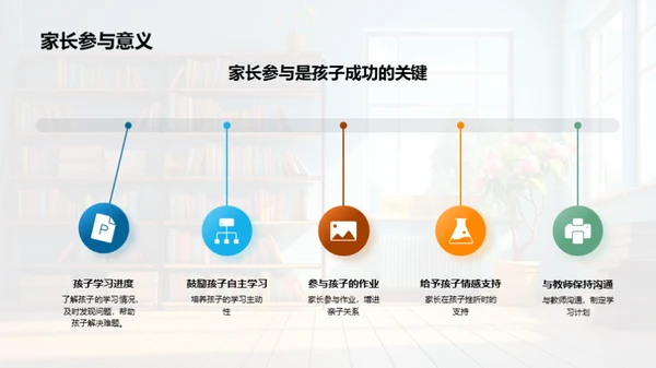 初三学期家校共筑梦