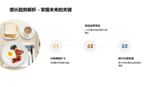 餐饮革新，独步全球