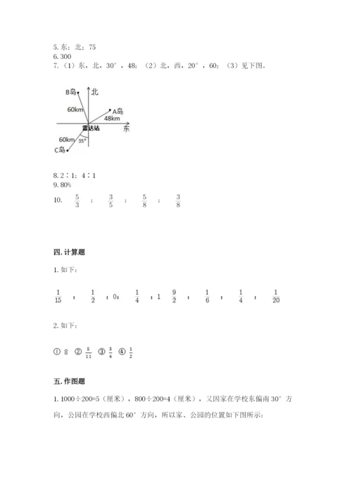 2022六年级上册数学期末测试卷带答案（研优卷）.docx