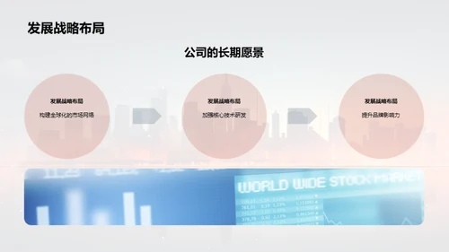 揭示企业财富之路