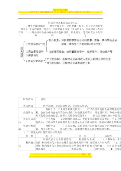 财务管理基本知识大全汇总.docx