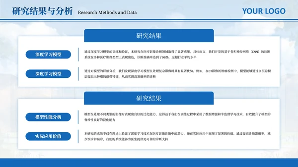 蓝色简约风毕业答辩PPT模板