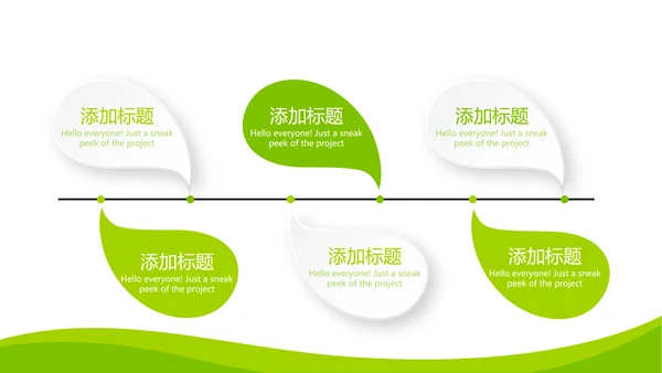 绿色清新大气医药代表工作汇报动态PPT