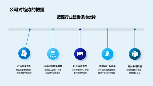 走进科技新纪元