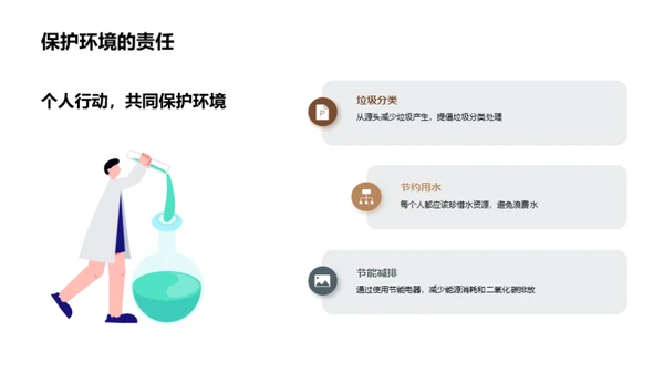 环保教育：校园行动