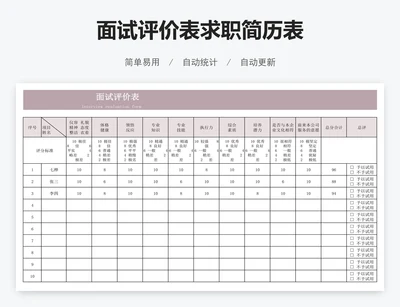 面试评价表求职简历表