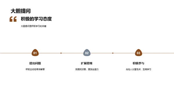 初中学科解析与策略