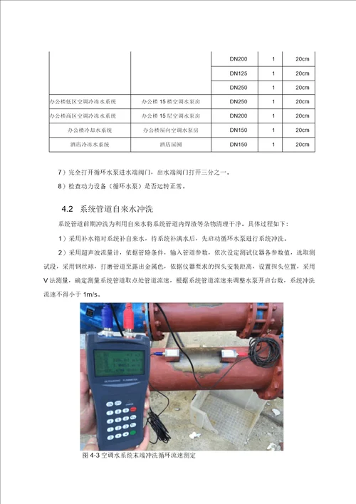 空调水系统管道冲洗方案2