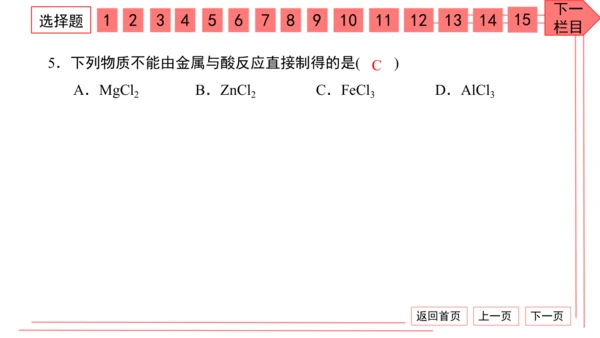 人教版化学九年级下册期中检测卷 习题课件（35张PPT）