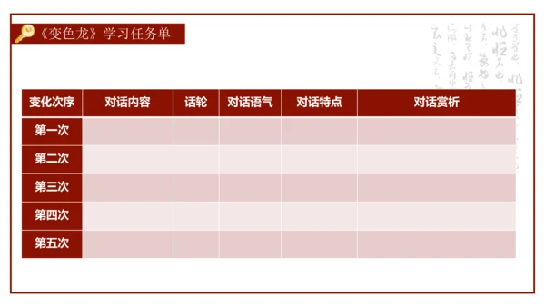 统编版初中语文九年级下册第二单元：打开小说阅读的三把钥匙 课件（共38张PPT）