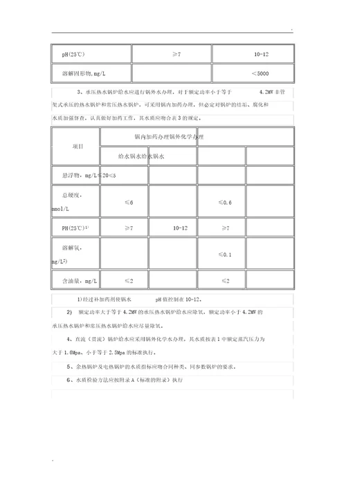 工业锅炉用水水质标准