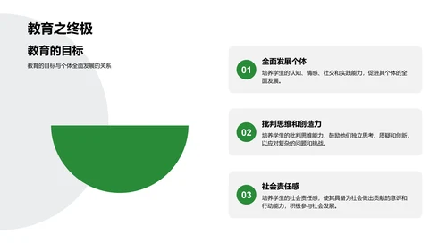 在线教育解析报告PPT模板