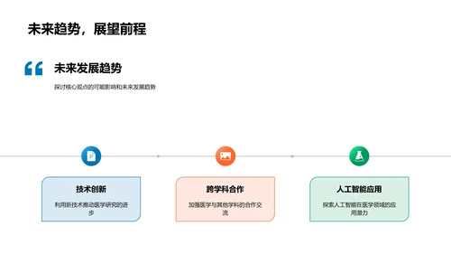 医学毕业答辩报告PPT模板