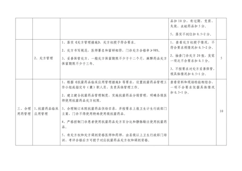 民营医院评价统一标准实施工作细则.docx