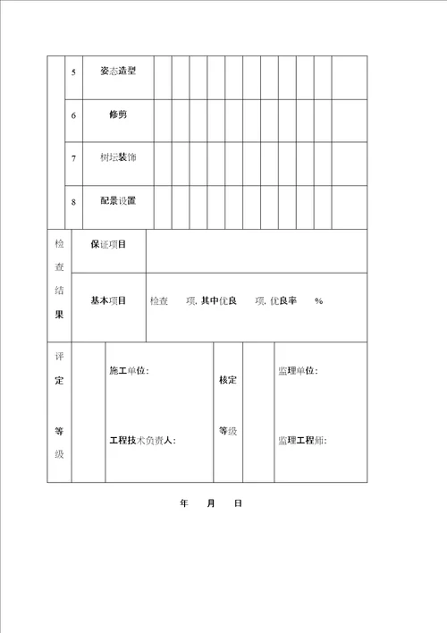 大盆景造型树栽植分项工程质量检验评定表修订版