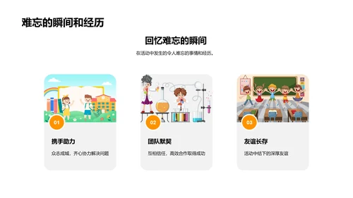 班级活动：反思与提升