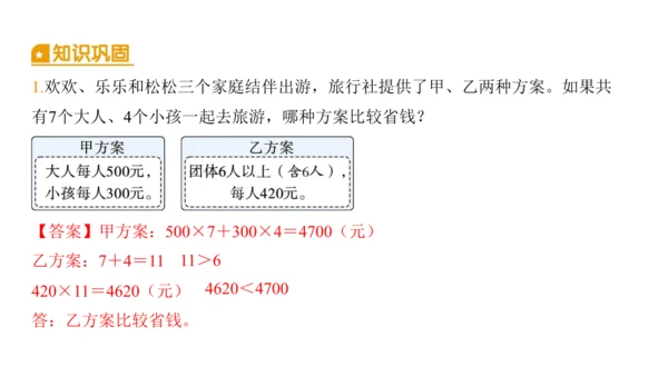 2024（大单元教学）人教版数学六年级下册6.5.2  北京五日游课件（共19张PPT)