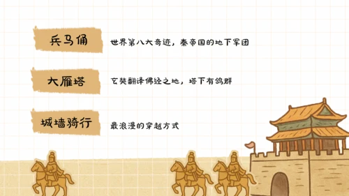 黄色手账卡通风西安旅游攻略