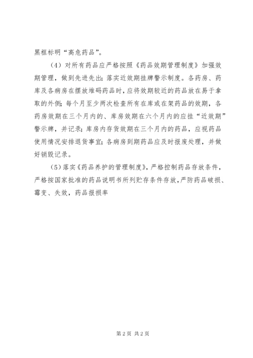 药品安全管理制度_1.docx