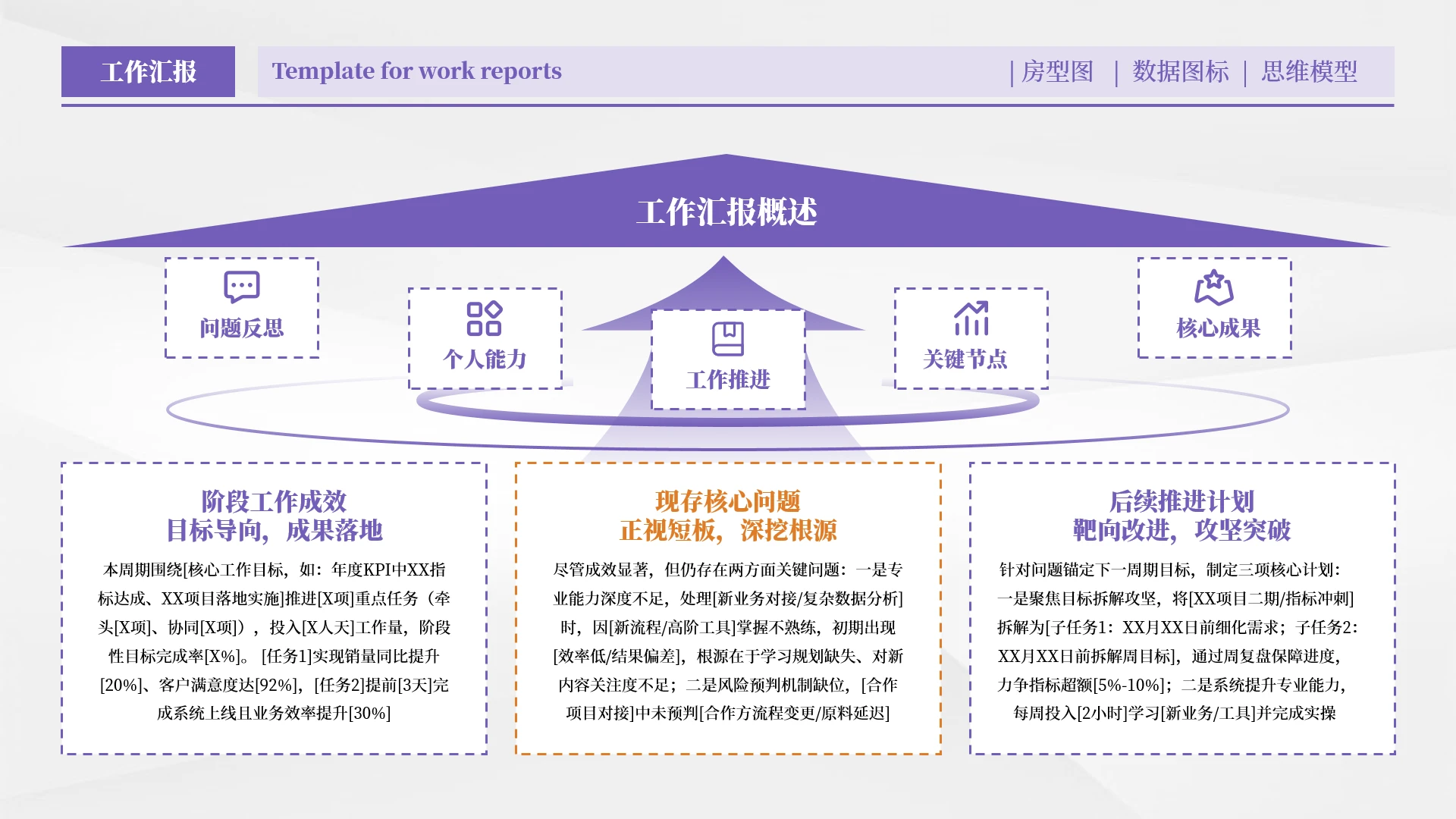 橙紫色商务3项组织架构房型图PPT模板