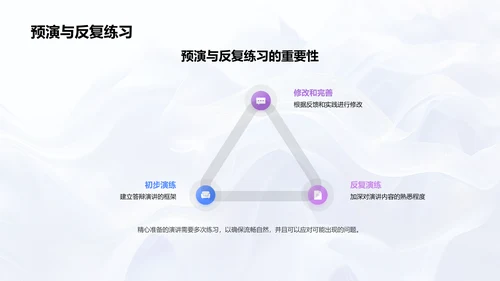 硕士答辩实战指南