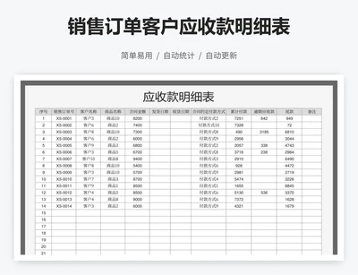 销售订单客户应收款明细表