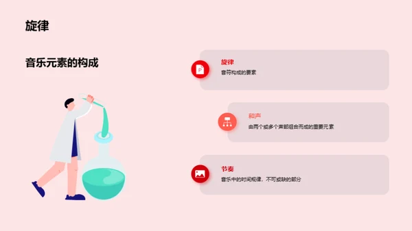 揭秘音乐元素