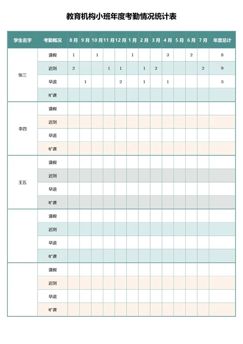 简约绿色学生年度考勤记录表