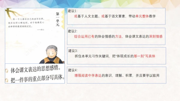 统编版语文五年级下册第一单元教材解读  课件
