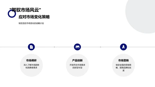 季度汽车销售报告PPT模板