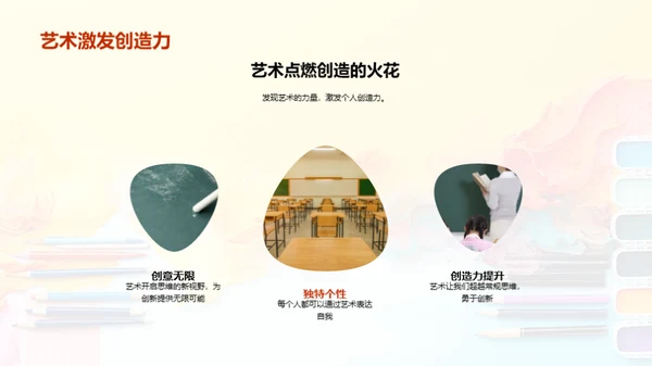 艺术生活观