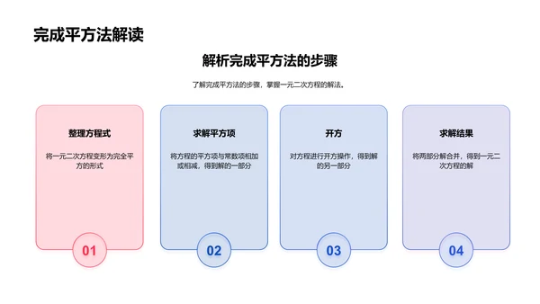 一元二次方程讲解PPT模板