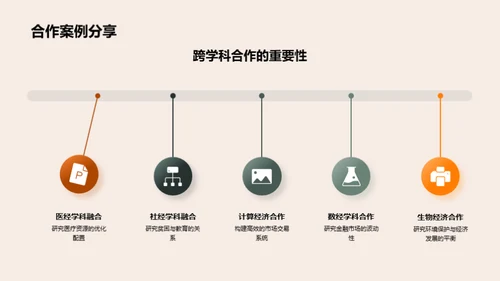 创新经济学研究展望
