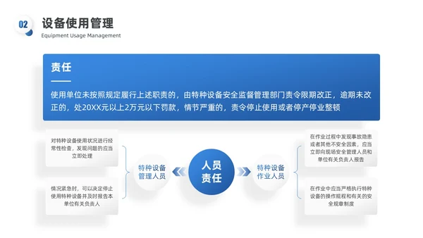 蓝白渐变实拍风特种设备培训PPT模板