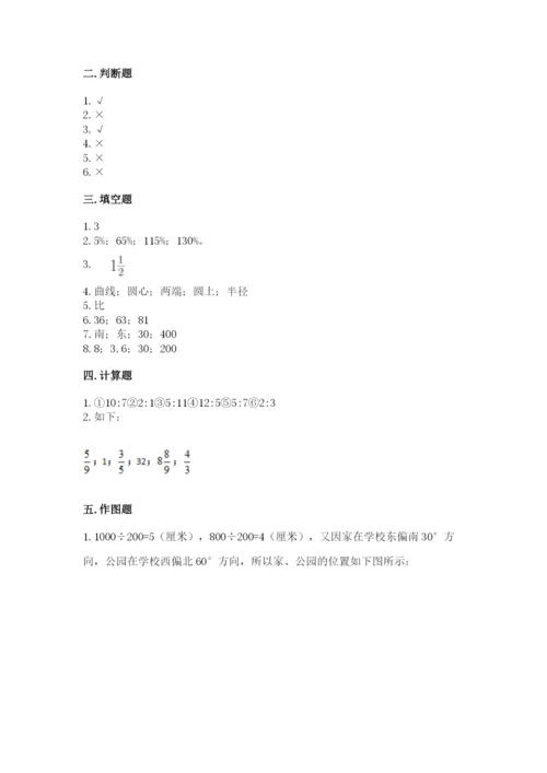 小学数学六年级上册期末卷精品【夺分金卷】.docx